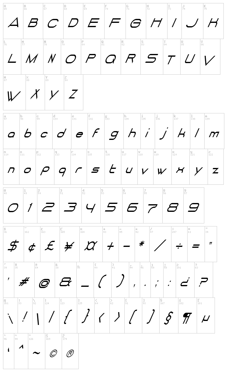 Dancing Juice font map